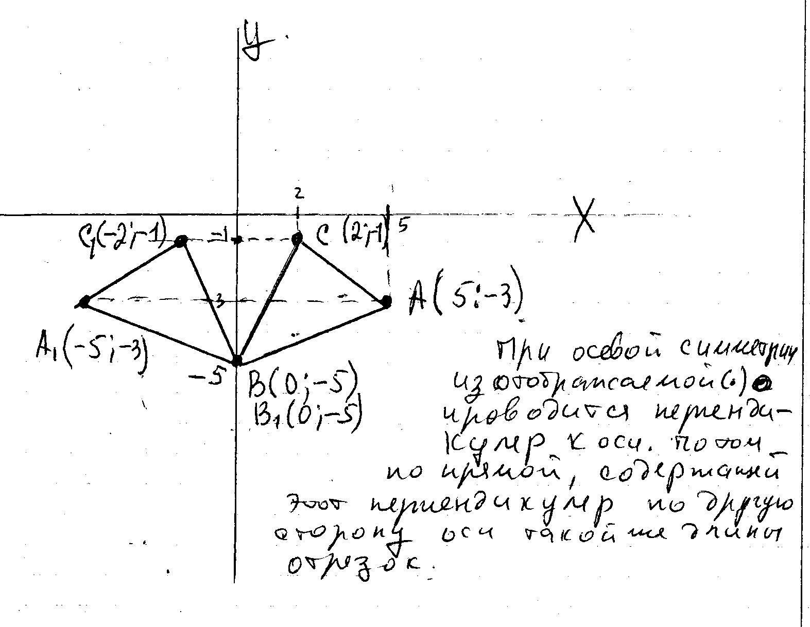 В системе координат нарисуй треугольник abc с координатами вершин