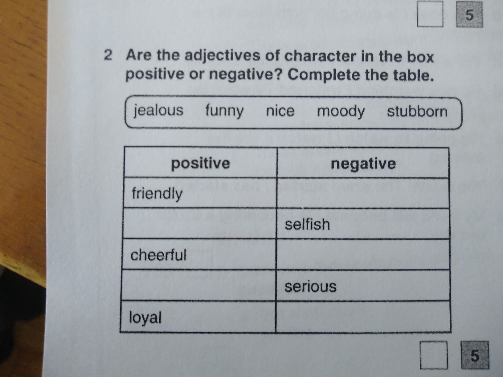 Read the box complete. Negative and positive Box. Character in Box. Complete the Table by making the adjectives negative. The Box is the Table.