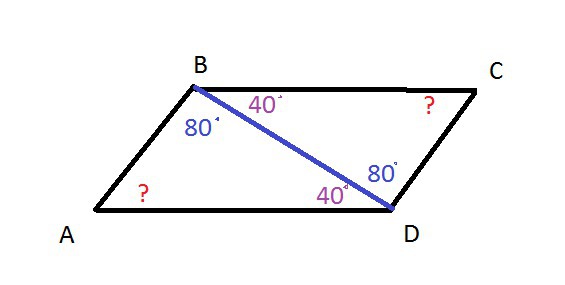 Разность углов прилежащих к одной стороне параллелограмма равна 40 рисунок