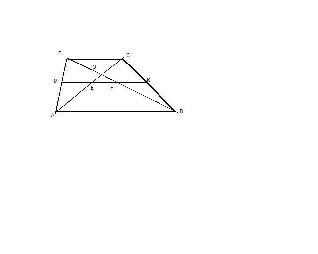 Abcd трапеция найдите bc
