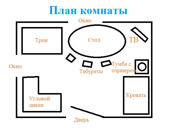 Начертить план комнаты