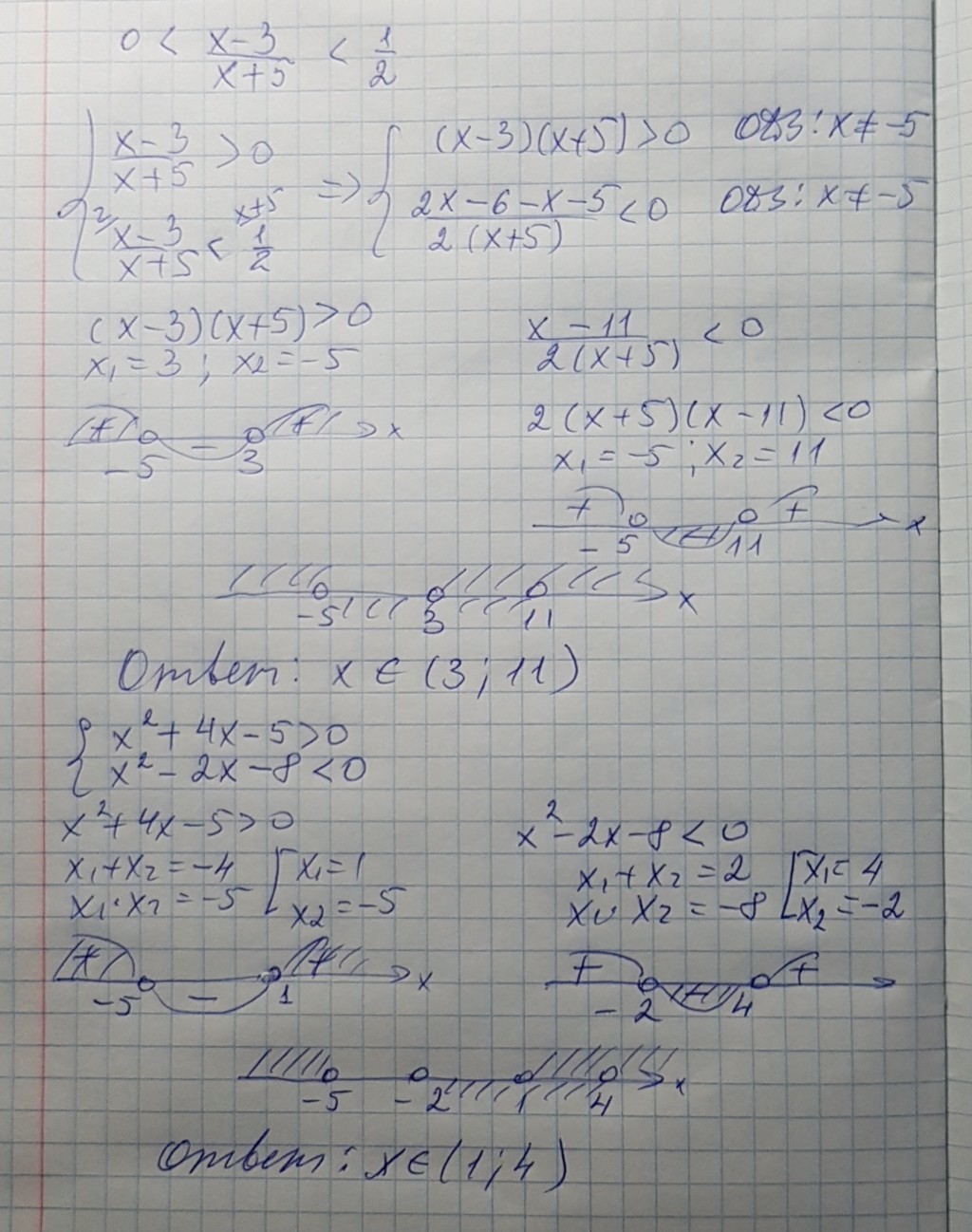 Решите неравенство 1 3x 0 контрольная работа. X2 4x 5 0 решение. Решите неравенство 5x 2+3x-8 0. Решение системы неравенств 3x^2-5x+2>0/ (5x-3)^2-5(5x^2-6x). Решите систему неравенств 3(2x-4)<2(2x+3) (x+2)(x-5)<=(x+3)(x-5).