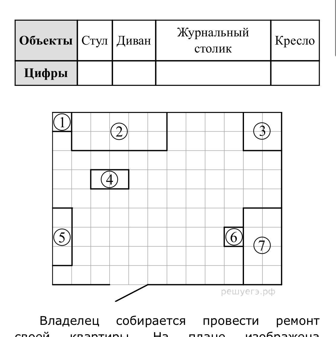 Составьте объекты указанные в таблице с цифрами которыми эти объекты обозначены на плане заполните