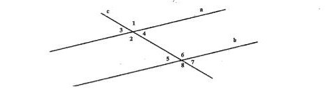 прямые a b c попарно пересекаются. перпендикуляр латинской буквой. прямая рисунок. укажите номера рисунков на которых прямые a и b параллельны 1 вариант. на рисунке к прямой b.