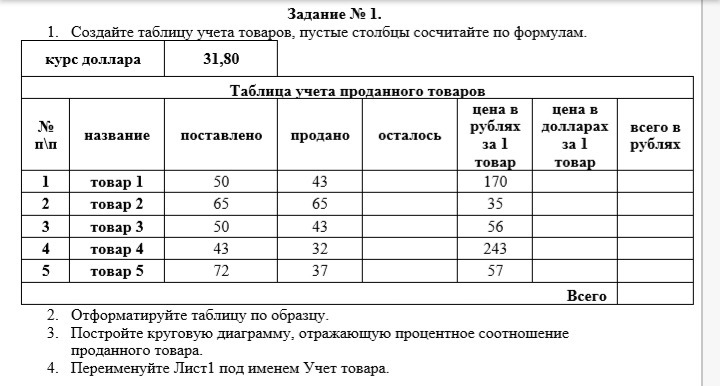 Практическая работа номер 1 таблица. Таблица учета проданного товара. Создайте таблицу учета товаров пустые Столбцы сосчитайте по формулам. Таблица учета проданного товара ответы. Создайте таблицу учета товаров пустые Столбцы.