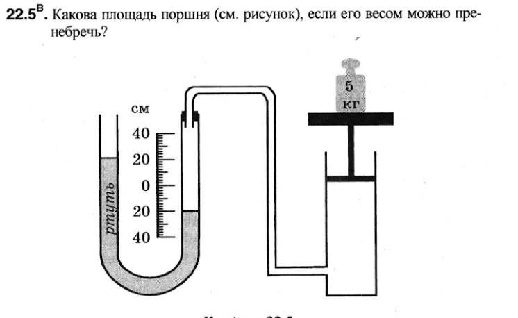 Площадь поршня