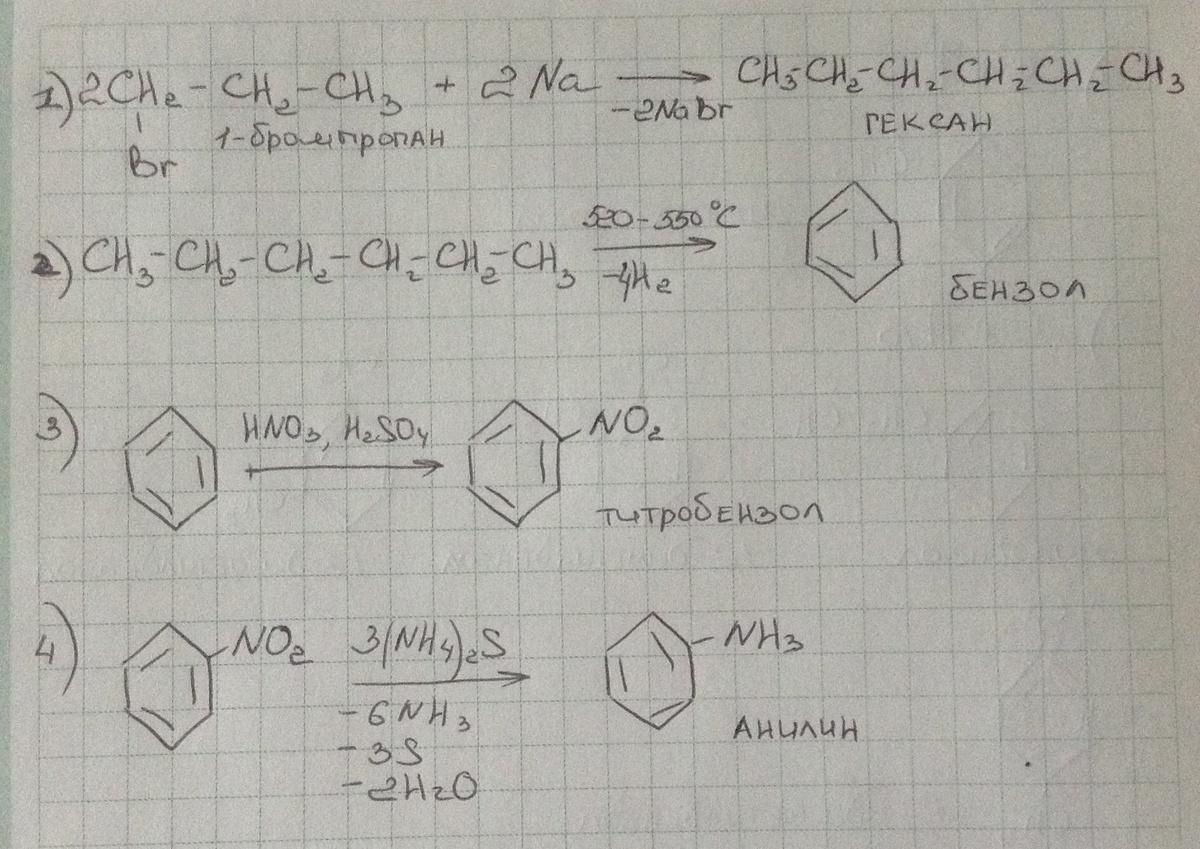 Составьте схему получения анилина из гексана
