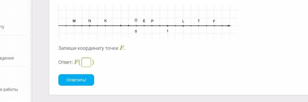 Определи координаты точек дискретного графика яндекс учебник