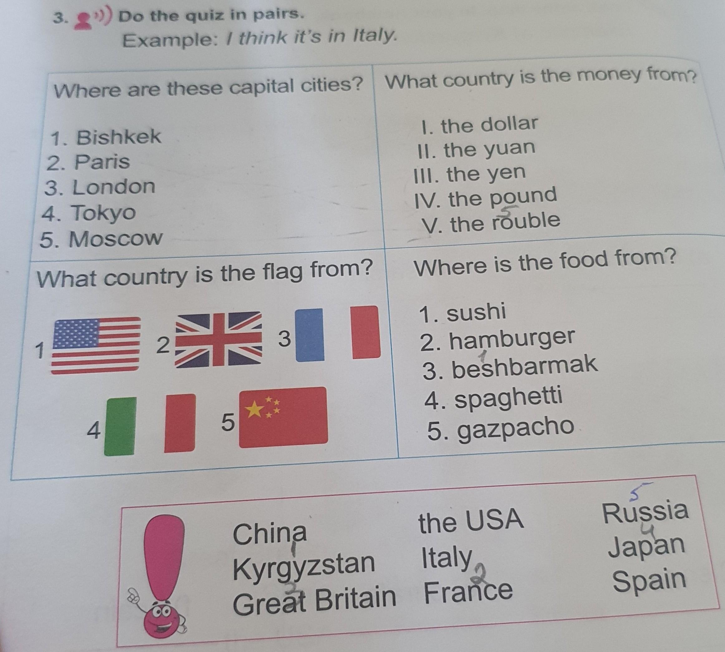 Work in pairs do the quiz. Doing quizzes in group.