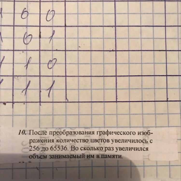 В процессе преобразования растрового изображения количество цветов увеличилось с 256 до 65536