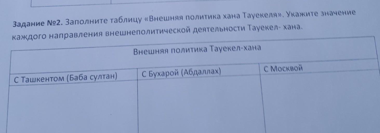 Заполнить таблицу внешняя политика екатерины 2. Заполните таблицу «внешняя политика России на Дальнем востоке»:. Заполняем таблицу: «внешняя торговля Руси в XI В.». Заполните таблицу внешняя торговля Новгорода. Заполните таблицу внешняя торговля Руси в 9-12 веках