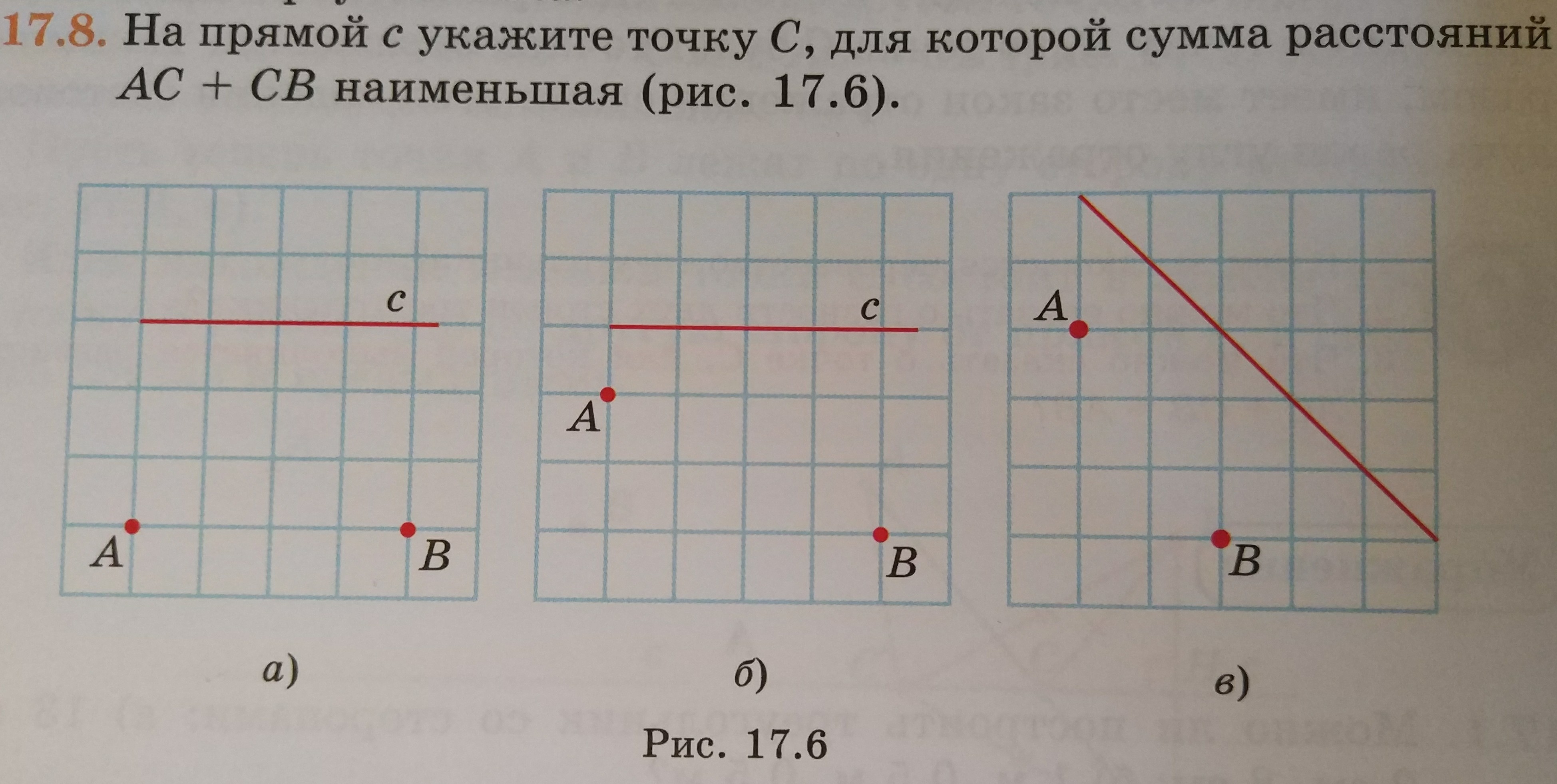 Б мал мала меньше. На каком из рисунков сумма расстояний АО И ов. На каком из рисунков сумма расстояний се и de является Наименьшей. На каком из рисунков сумма расстояний АО И ов является Наименьшей. На каком из рисунков сумма расстояний це е и д е является Наименьшей.