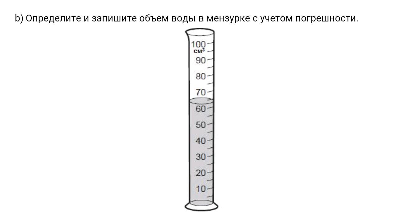 Определите предел измерений мензурки введите только число. Погрешность мензурки. определить погрешность мензурки. мензурка рисунок.