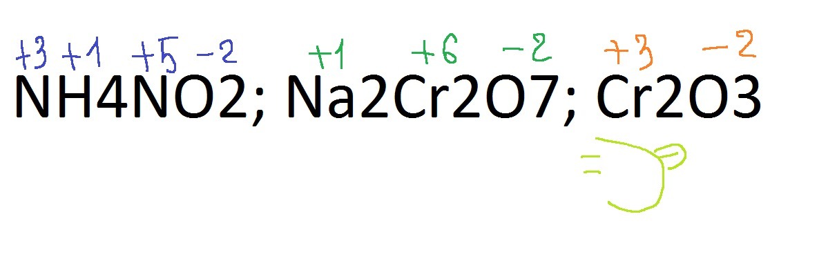 химия как расставить степени окисления в NH4NO3??