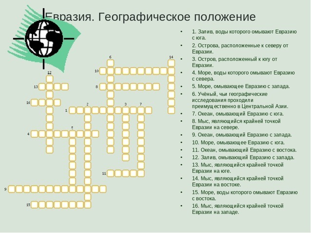 Столицы в этом кроссворде надо вписать название столиц стран карты которых показаны на рисунке