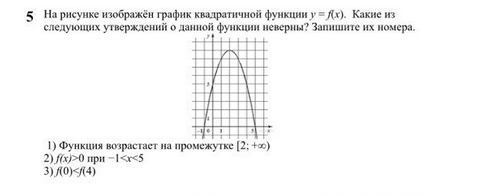 На рисунке изображен график функции f x какие из утверждений относительно этой функции неверны 2