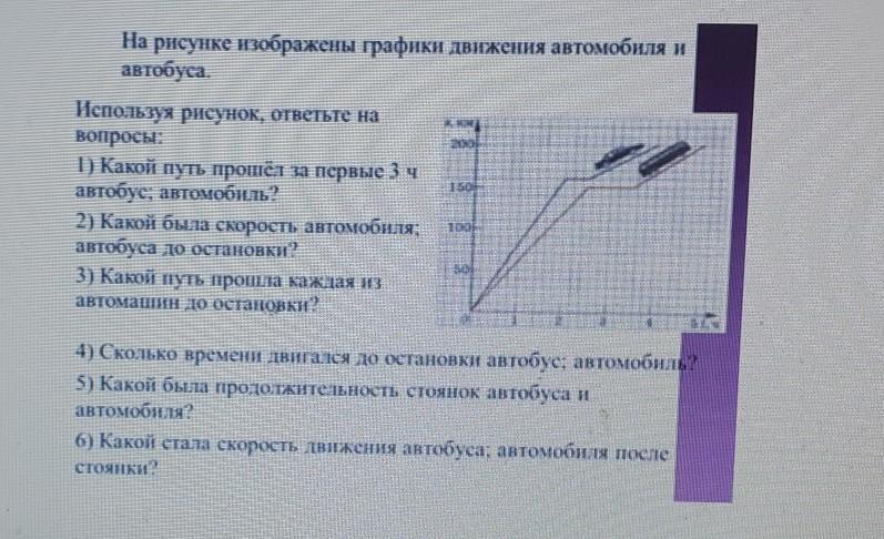 На рисунке изображен график движения автобуса используя график ответьте на вопрос