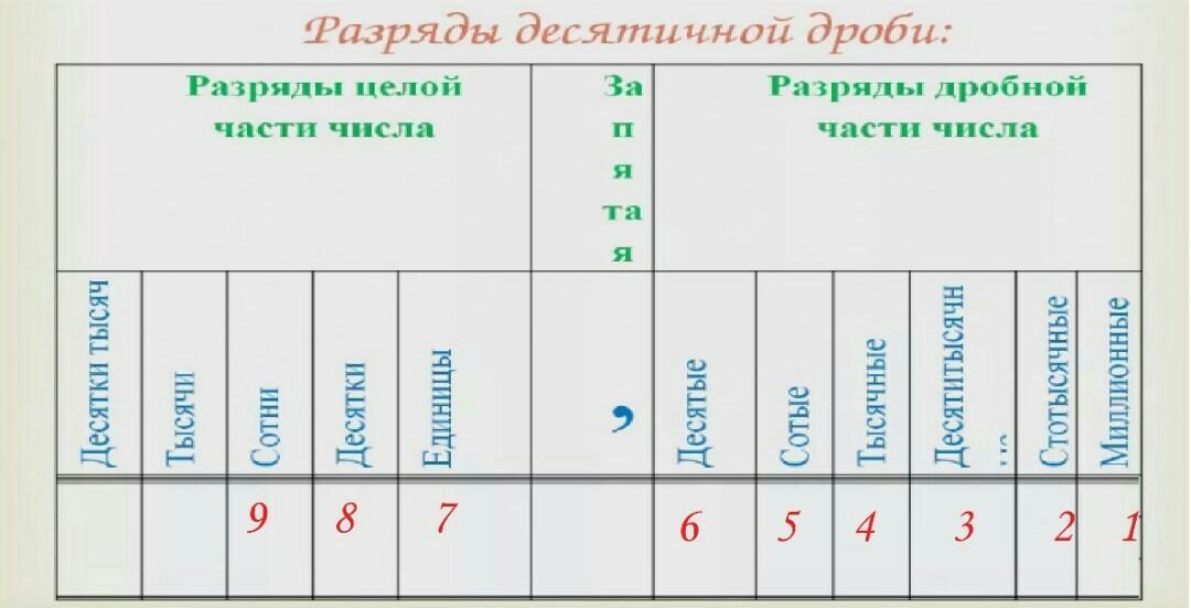 32 калибр стр 77 : Guns.ru Talks