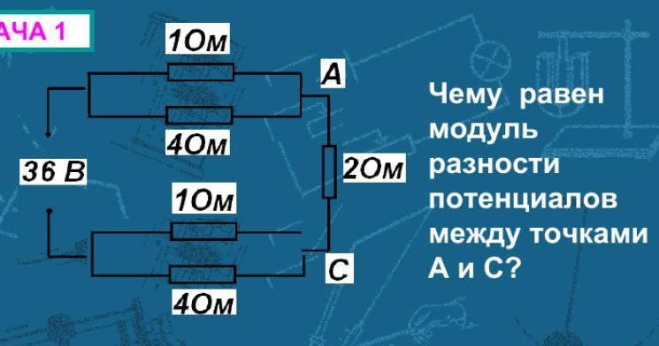 Разность модулей равна модулю разности