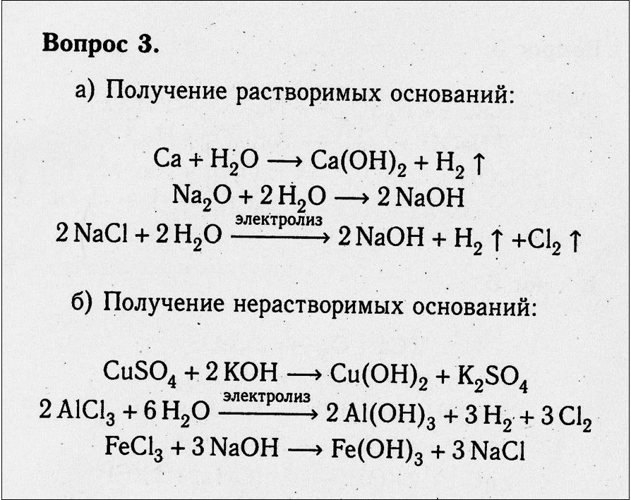 Гидроксиды 8 класс химия презентация