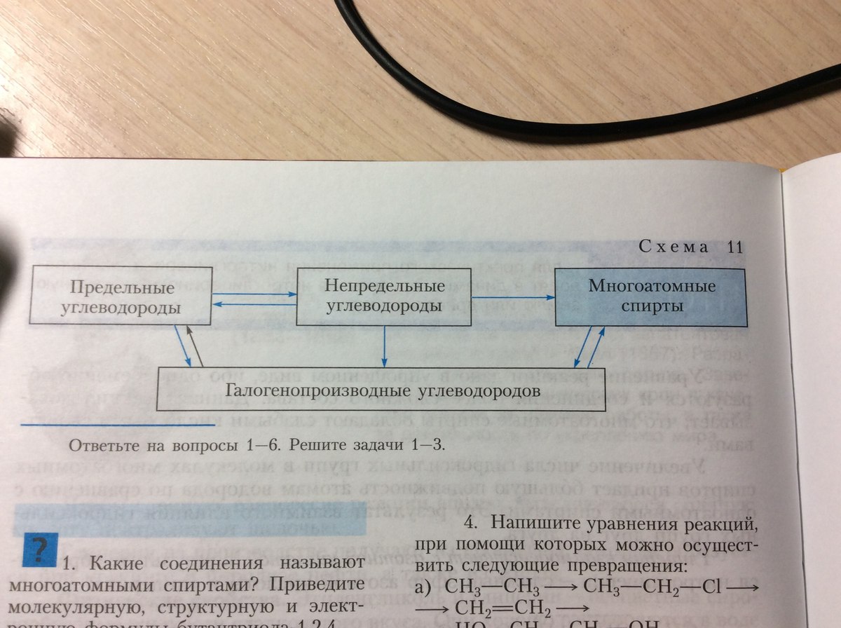 Составьте уравнение реакций соответствующих схемам отражающим генетическую связь между органическими