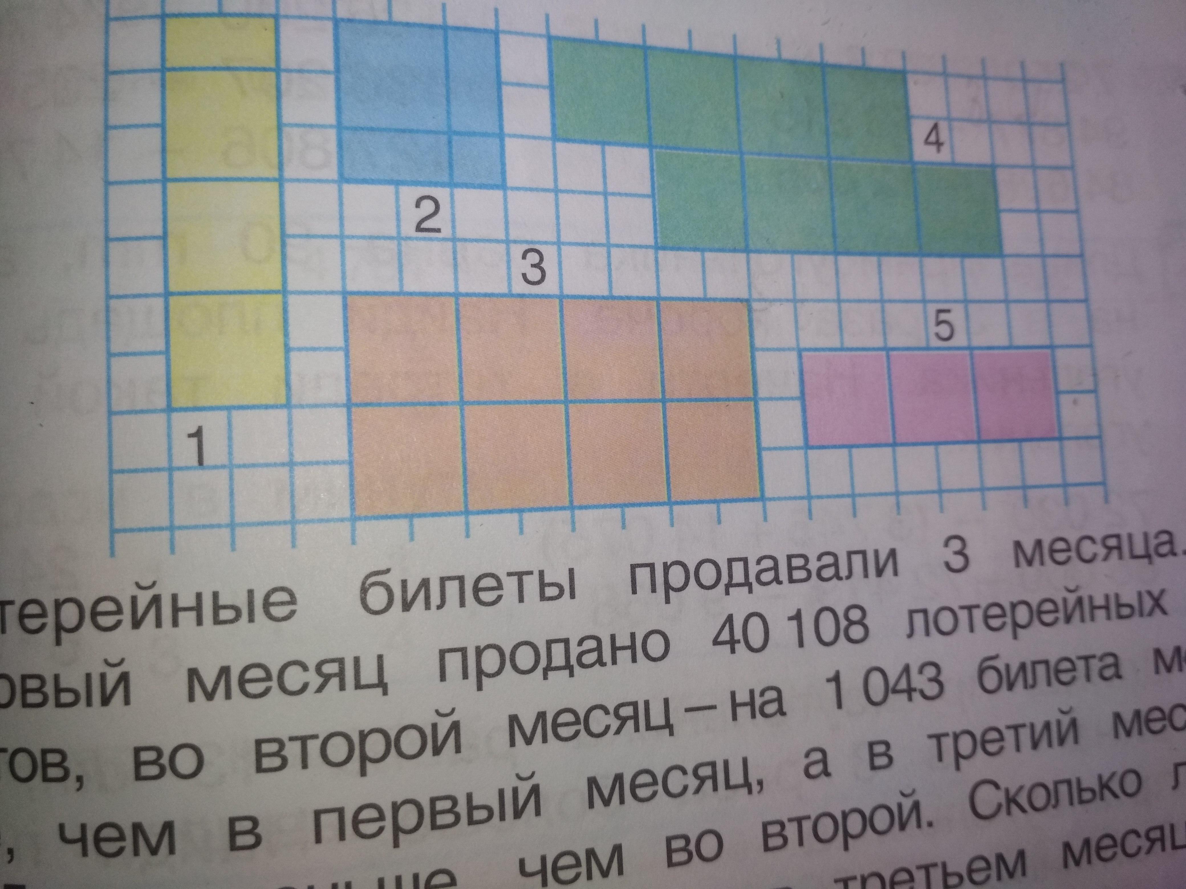 Найди площадь и периметр каждой из фигур данных на рисунке 4 класс