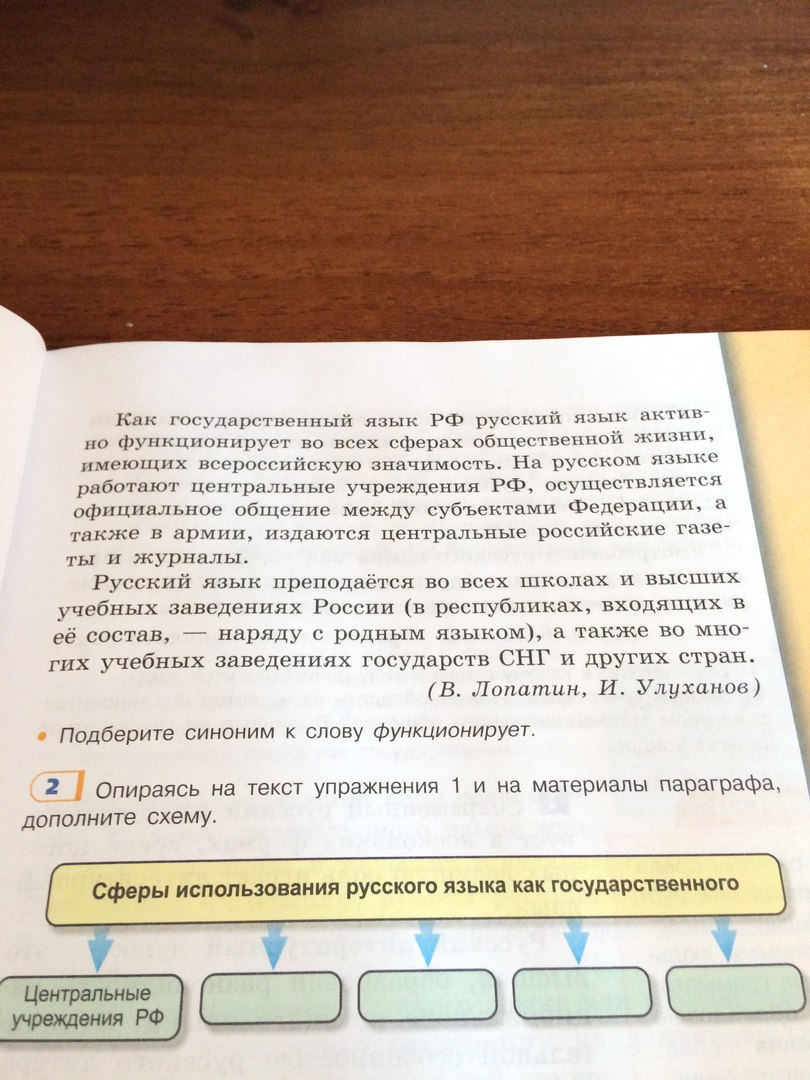 Как пользоваться русским языком