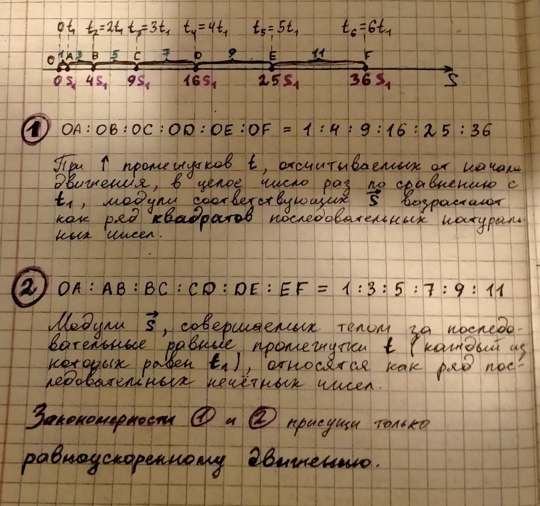 В течение какого промежутка времени отсутствие стула называется запором