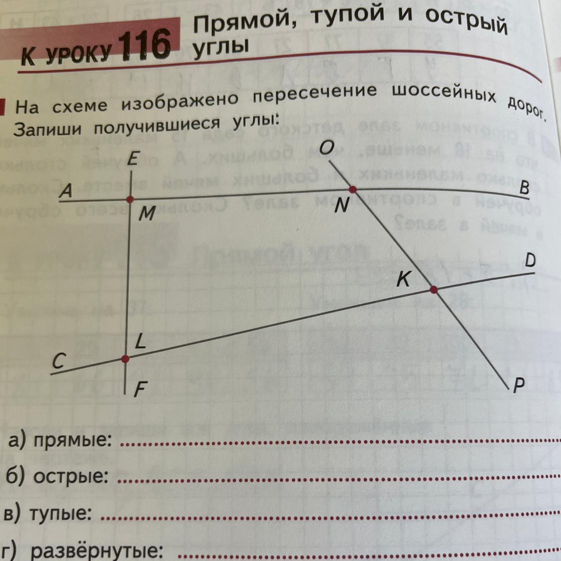 Изображать расположить