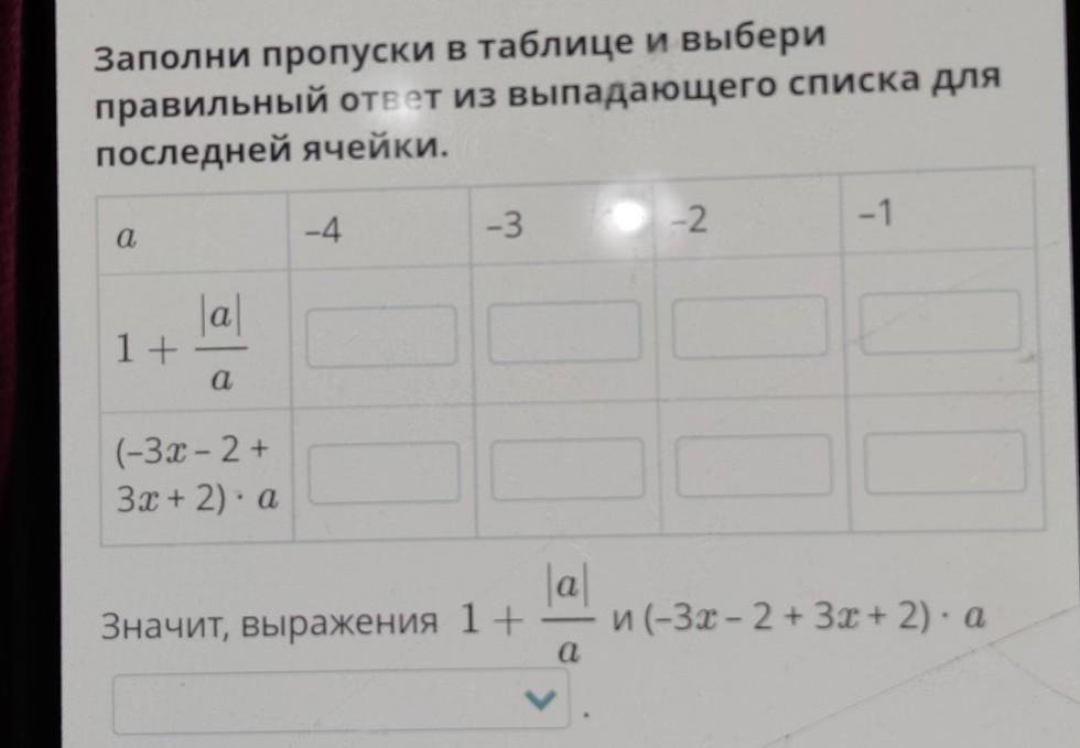 Заполни пропуски в схеме выбрав правильный ответ