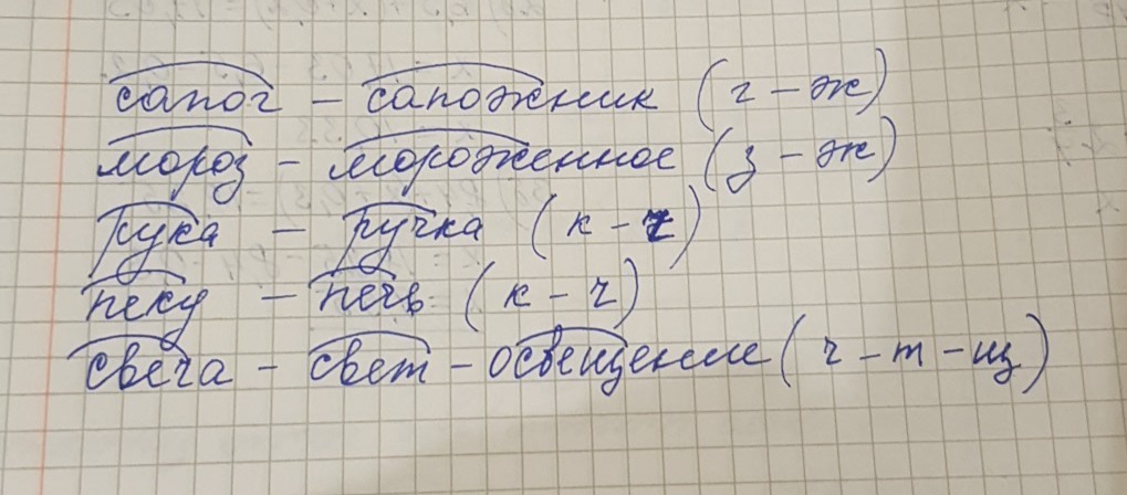 Запиши через. Сапог сапожник чередующиеся звуки продолжить. Чередующиеся в корне звуки сапог сапожник. Выдели корни в скобках запиши чередующиеся в корне звуки. Сапог чередующиеся в корне звуки.