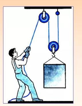 Масса груза подвижный блок