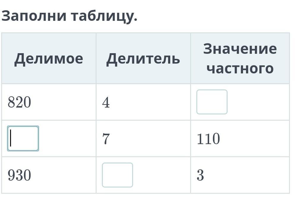 Заполни таблицу делимое делитель