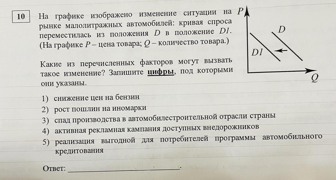 На рисунке кривая спроса на мармелад сдвинулась из положения d1 в положение d2