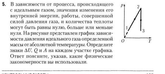 Максимальную внутреннюю энергию идеальный газ имеет в состоянии соответствующем на диаграмме точке