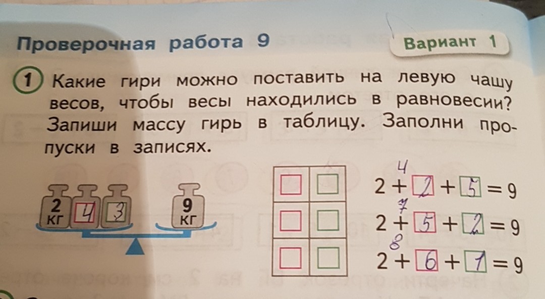 Запиши номера печей в порядке увеличения