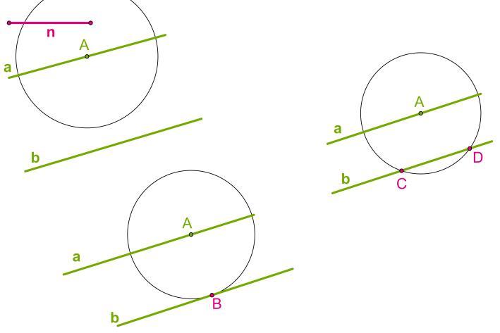 Найдите все точки на расстоянии n. Построение точки на искомом расстоянии от данной прямой. Построение прямой параллельной данной проходящей через данную точку. Параллельные прямые в окружности. Даны две точки и окружность провести две параллельные прямые.