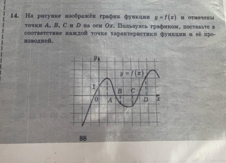 Пользуясь графиком функции y