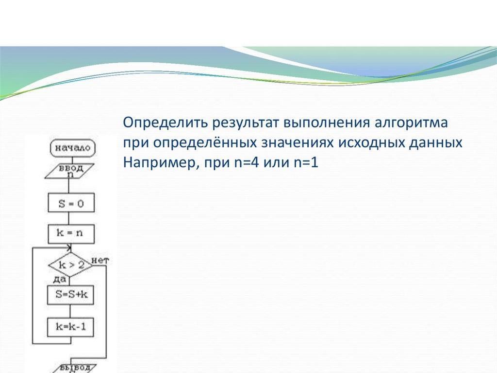 Каким будет результат исполнения данного алгоритма. Результат выполнения алгоритма. определите результат выполнения алгоритма. определить результат выполнения алгоритма при  n 4. определить результат выполнения алгоритма при n=15.