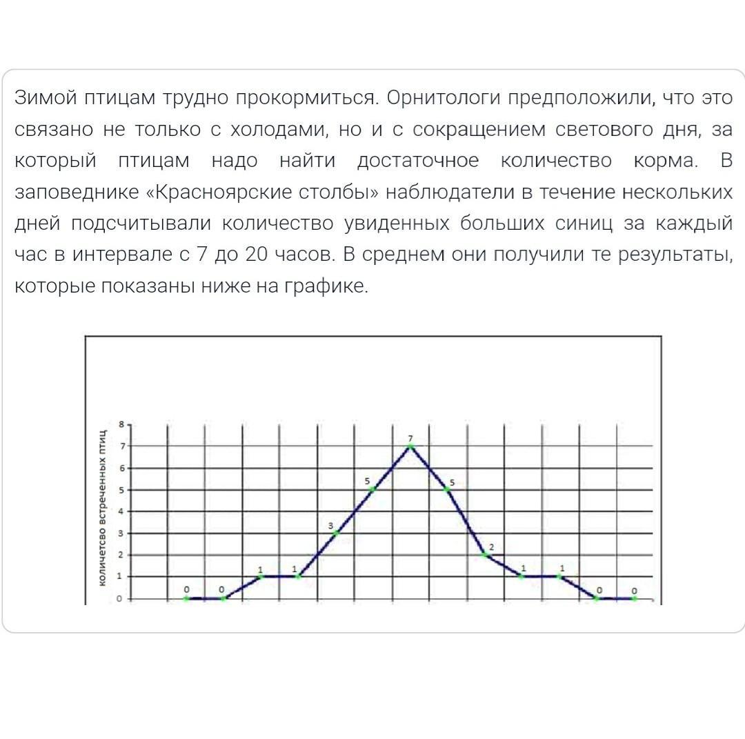 Прочитайте текст групповой проект расположенный справа запишите свои ответы на вопросы