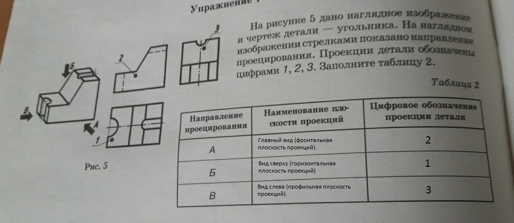 На рисунке 1 стрелкой указано направление. На рисунке а дано наглядное изображение детали. Наглядное изображение угольника. На рисунке 5 дано наглядное изображение и чертеж детали угольника. На рисунке 51 дано наглядное изображение и чертеж детали угольника.