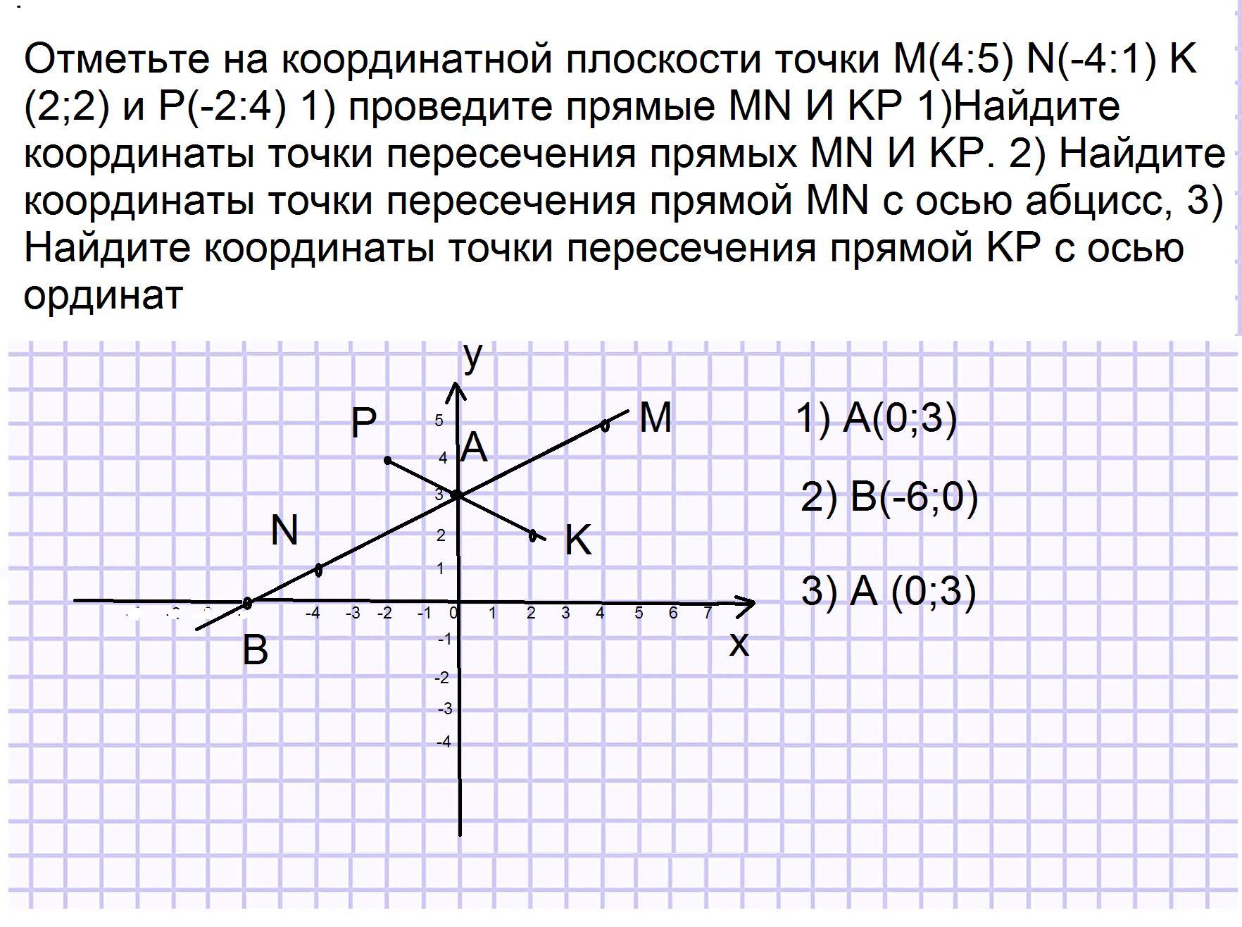 Автор ответа. 