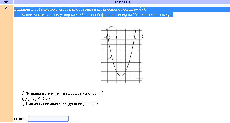 На рисунке изображен график функции y f x b log a x f 32