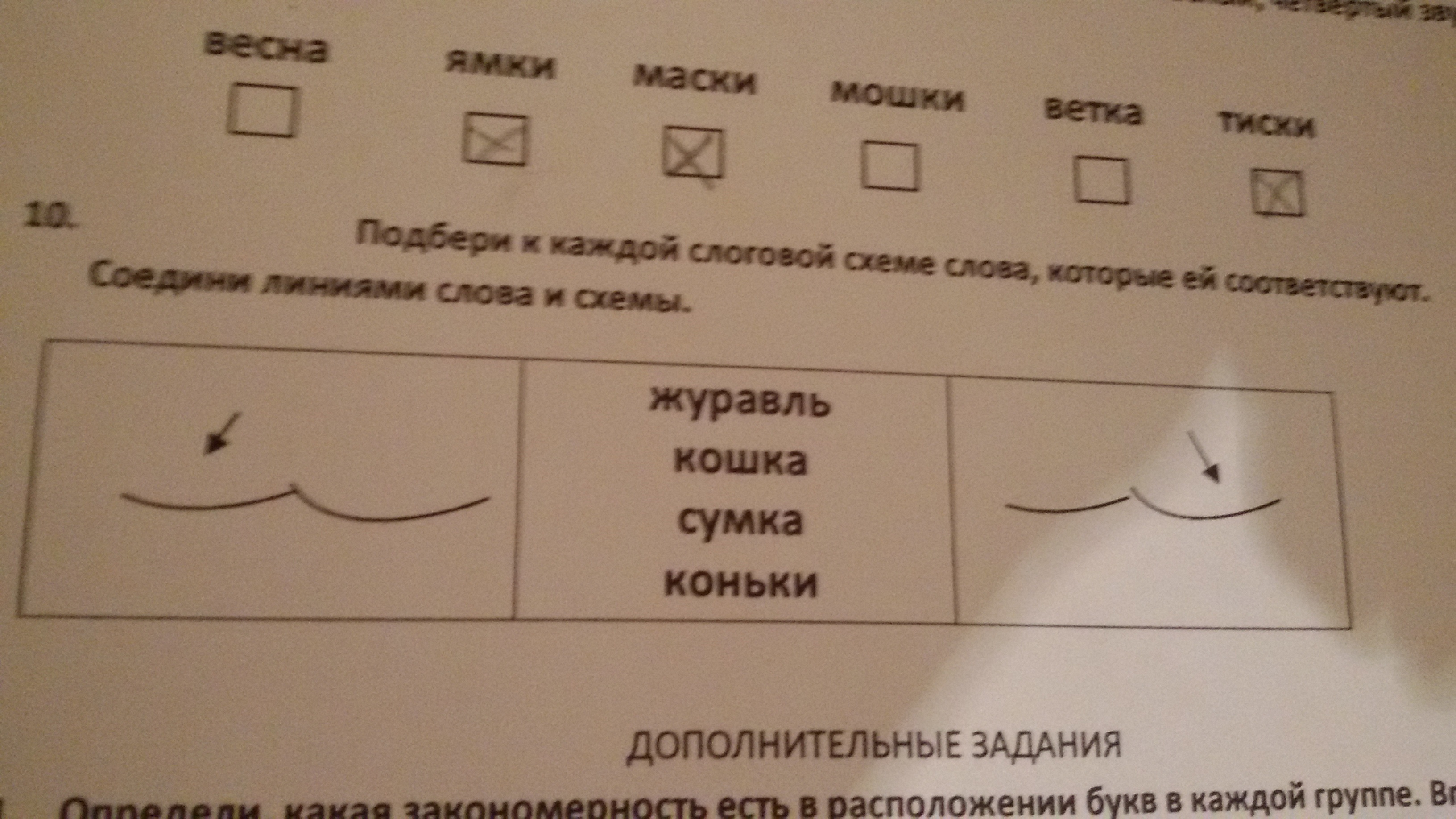 Подбери к каждой слоговой схеме подходящие слова соедини линиями слова и схемы зайчик клубок