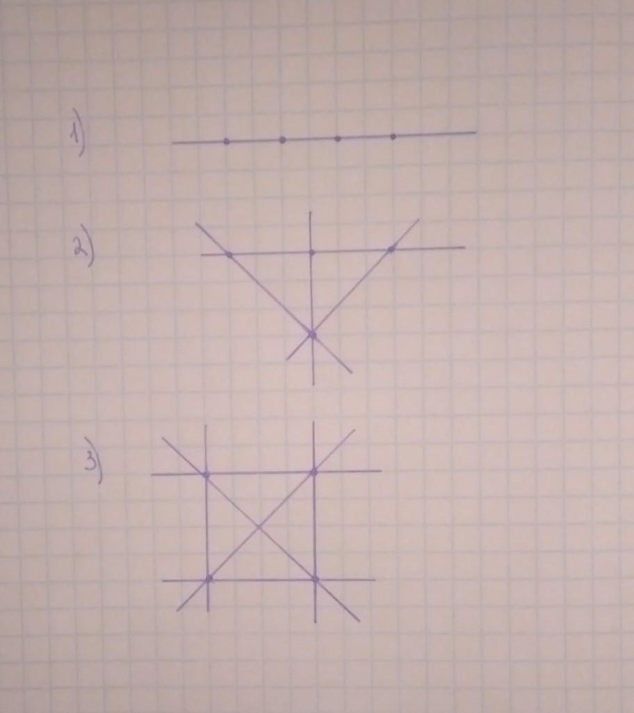 На плоскости отметили 4 точки