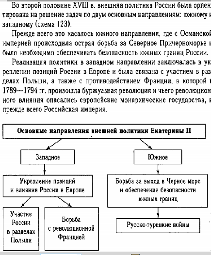 Внешняя политика екатерины 2 схема основные направления