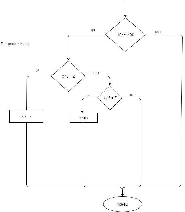 Em algorithm. Em algorithm