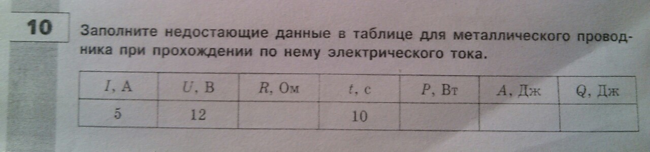 Рассчитайте недостающие данные заполнив таблицу. Найдите недостающие данные и заполните таблицу. Задачи с недостающими данными 1 класс.