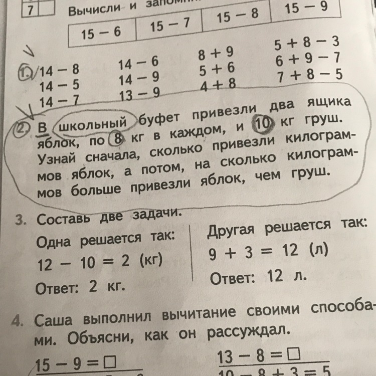 В одну столовую привезли 5 одинаковых ящиков. В школьный буфет привезли. Схема задачи в школьный буфет. Ящик школьный буфет привезли в ящиках. В школьный буфет привезли 2 ящика яблок.