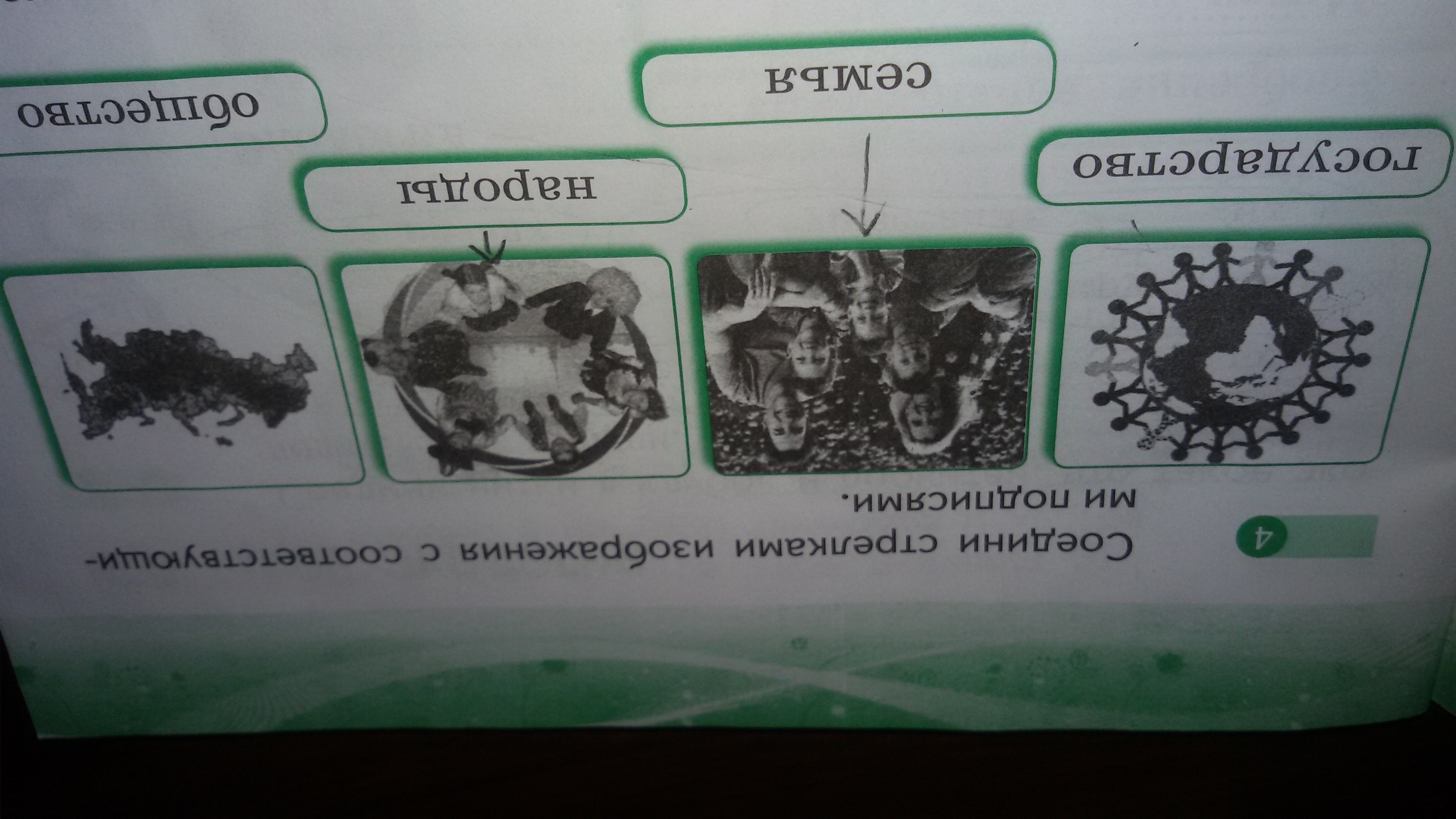 Соедини государства. Соедини стрелками государство семья народ общество. Соедини соответствующие рисунки стрелками. Соединить рисунки с подписями. Соедини стрелочками изображения и соответствующие подписи.